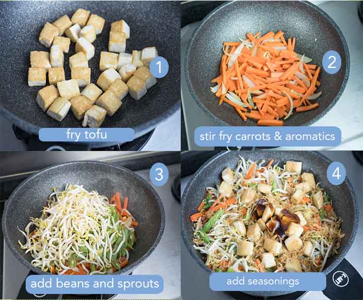 Stir-fried Mung Bean sprouts with tofu